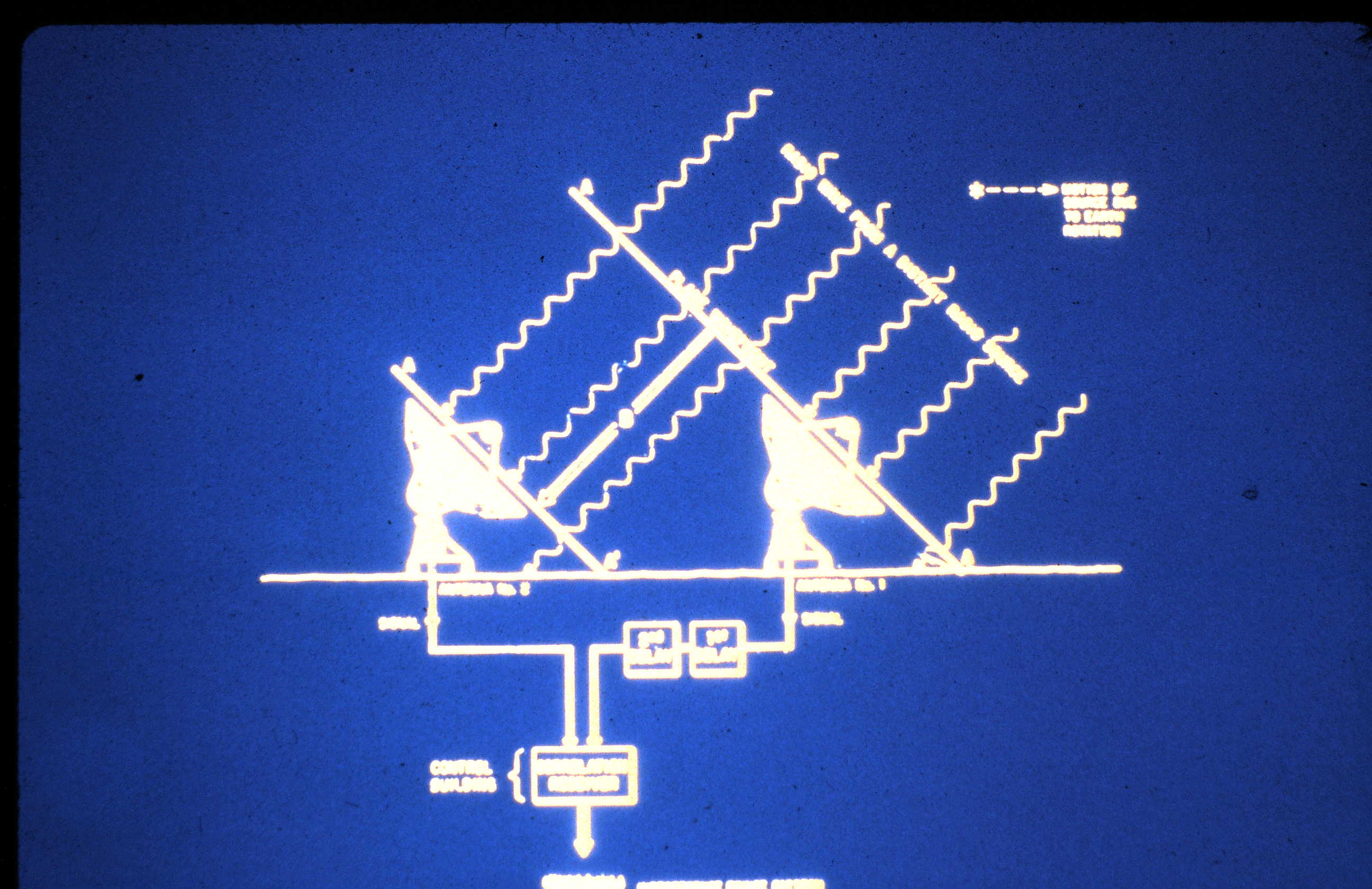 Very Large Array, NM – Explorer/Trekker